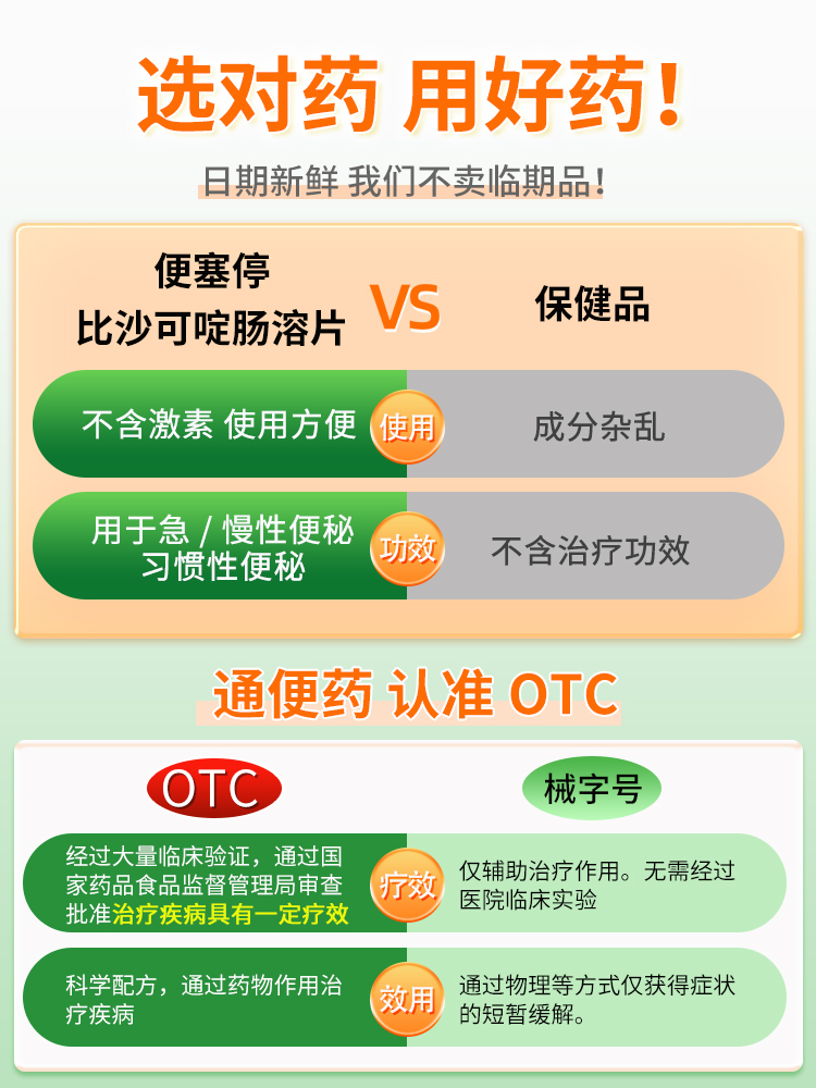 比沙可啶肠溶片治便秘润肠通便排宿便老人通便灵排泄药女性正品-图3