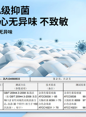 儿童防晒口罩全脸面罩遮阳防紫外线3到6岁夏2026新款8到12岁冰丝