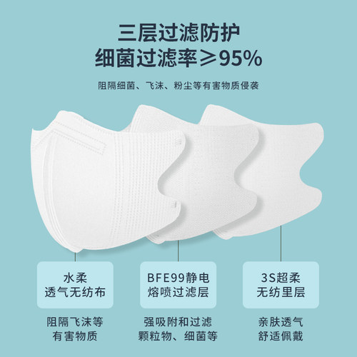 原始人3d立体医用外科一次性医疗口罩黑色成人男女高颜值秋冬季潮 - 图2