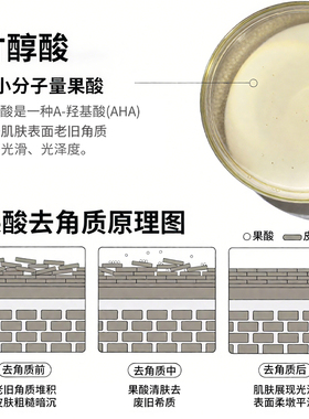 【屈臣氏热销款】甘醇酸果酸水