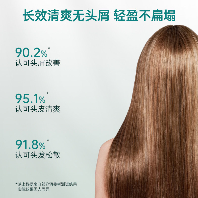 洛芙二硫化硒洗发水洗头水去屑止痒毛囊控油1%二硫化硒洗发液