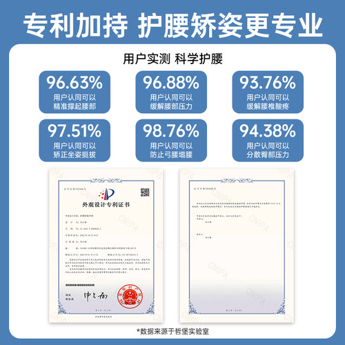 人体工学护腰坐垫靠背垫腰靠腰部支撑矫正坐姿防驼背座椅久坐神器 - 图2