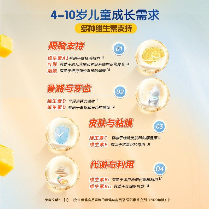 汤臣倍健儿童复合维生素多种维生素b族vc青少年ad咀嚼片官方正品,淘宝优惠券,粉丝福利购,淘宝优惠卷