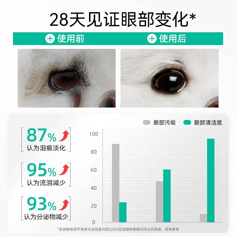 商品缩略图 1