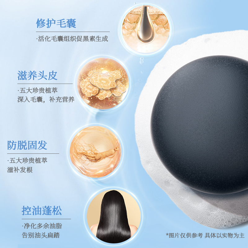 北京同仁堂 怡福寿 黑灵芝何首乌洗发皂1盒体验装 天猫优惠券折后￥16.9包邮（￥19.9-3）赠起泡网