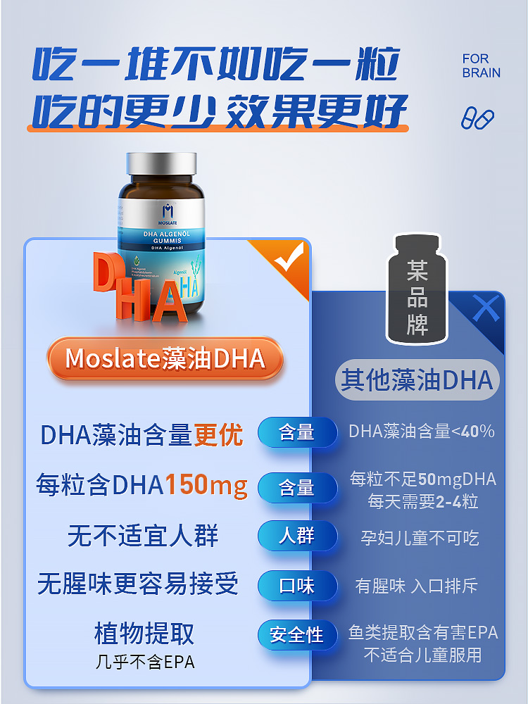 神经酸元宝枫籽油增强成人dha提高记忆力中老年人鱼油官方旗舰店 - 图2