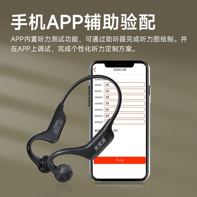 Future guest new product launch bone conduction hearing aid