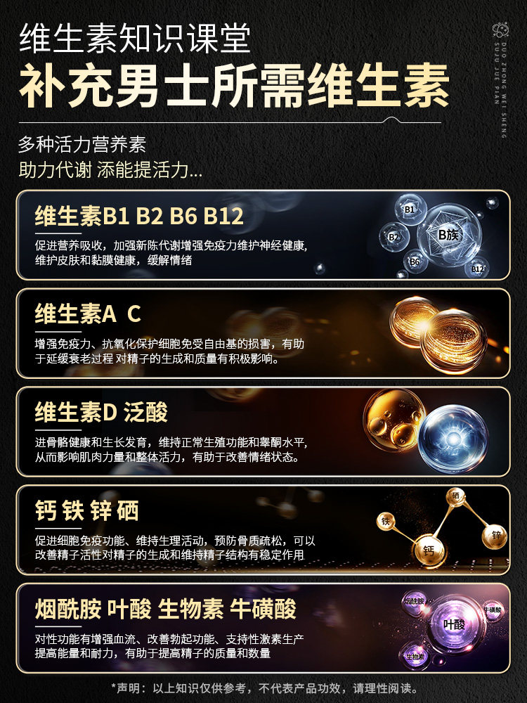 b族多种维生素复合片补12烟c男士锌硒铁能专用正品烟酰胺硒片男性,淘宝优惠券,粉丝福利购,淘宝优惠卷