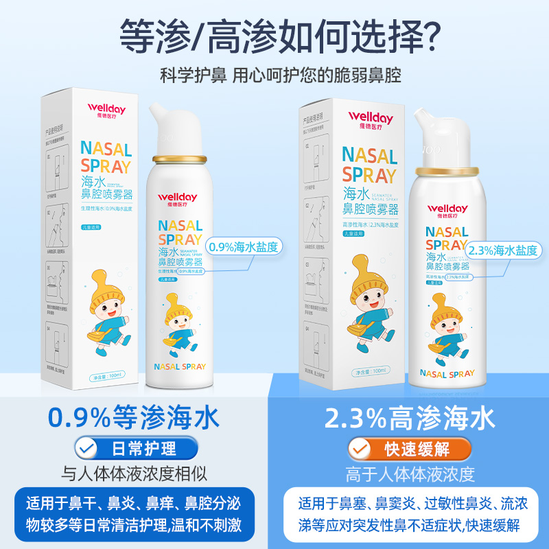 维德生理性海盐水鼻炎鼻腔喷雾剂洗鼻器家用冲洗鼻盐成人儿童鼻喷 - 图0