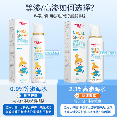 维德生理性海盐水鼻炎鼻腔喷雾剂洗鼻器家用冲洗成人儿童鼻喷海水 - 图0