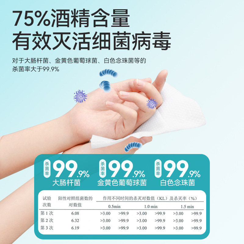 可孚75度酒精消毒湿巾大包99.9%杀菌小包便携单独包装旅行大尺寸,淘宝优惠券,粉丝福利购,淘宝优惠卷