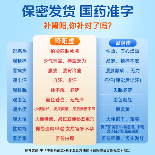 锁阳固精丸正品补肾壮阳早泄用手过度男固肾补品锁精丸官方旗舰店 - 图2