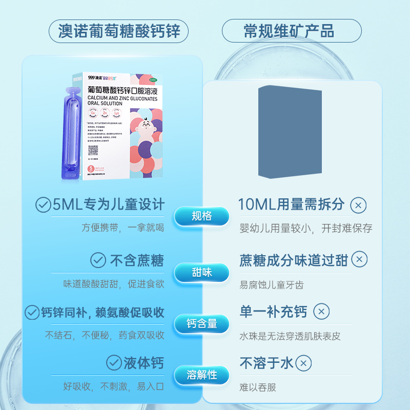 澳诺葡萄糖酸锌钙口服溶液酸钙锌补钙铁锌高锌钙儿童赖氨酸生长素-图0