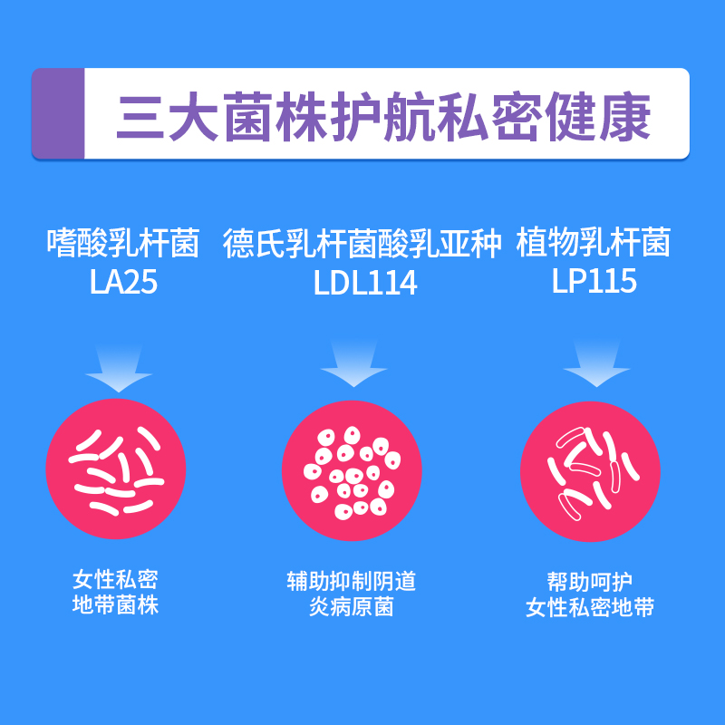 阿里健康大药房女性私处孕妇成人妇科益生元乐力益生菌蔓越莓调理冻干粉1