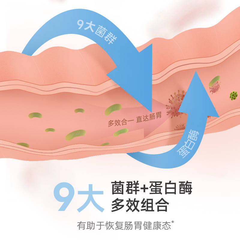 商品缩略图 4