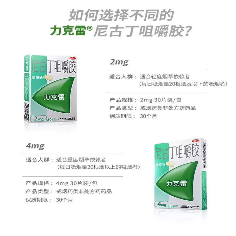 力克雷nicorette尼古丁咀嚼胶戒烟神器正品4mg*30片戒烟贴戒烟糖 - 图1