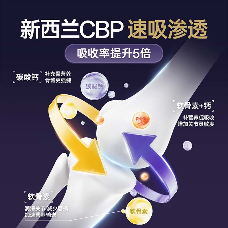 HIROR氨糖软骨素钙片中老年护关节腿疼痛骨质疏松官方旗舰店正品,淘宝优惠券,粉丝福利购,淘宝优惠卷