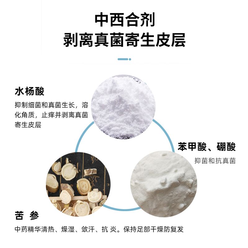 12袋】叶开泰健民足光散香港脚气止痒脱皮杀菌足光粉脚臭泡脚药包 - 图2