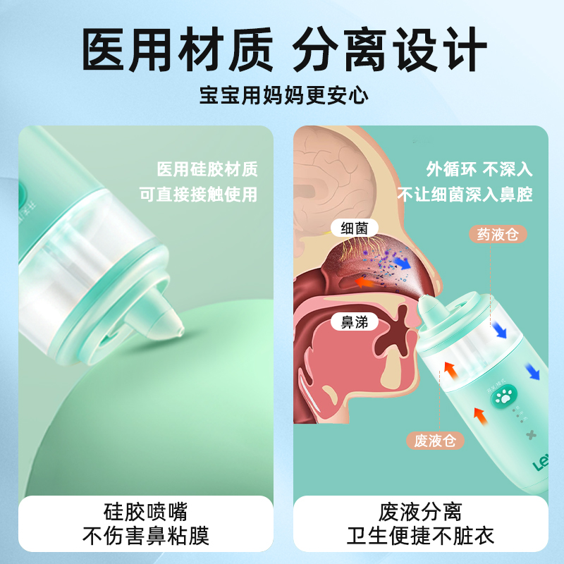 乐仪电动洗鼻器家用儿童专用喷雾鼻腔冲洗过敏性鼻炎生理性盐水吸 - 图1