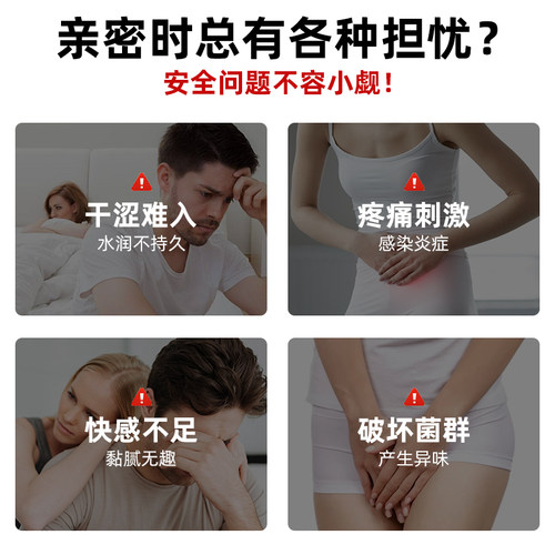 医用人体润滑液水溶性润滑剂女性私处阴道干涩夫妻用品备孕润滑油 - 图2