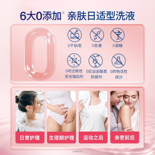 Intima Средство для очищения интимных частей с клюквой