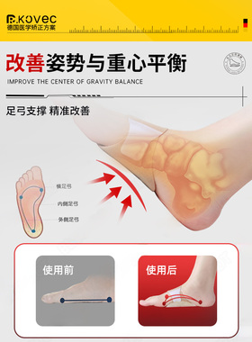 【德国三甲推荐】支撑矫正足弓垫