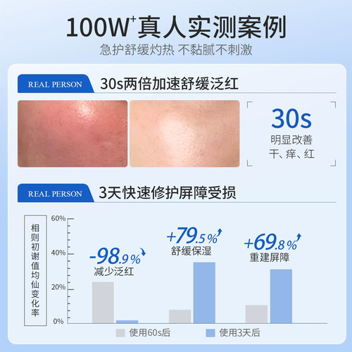 医用面霜修复肌肤屏障受损修护水乳敏感过敏皮肤脸部泛红护肤品 - 图2