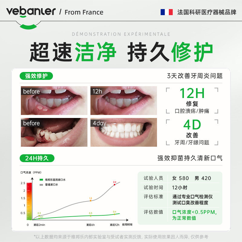 医用漱口水便携一次性小包装杀菌除口臭持久留香牙结石抗菌,淘宝优惠券,粉丝福利购,淘宝优惠卷