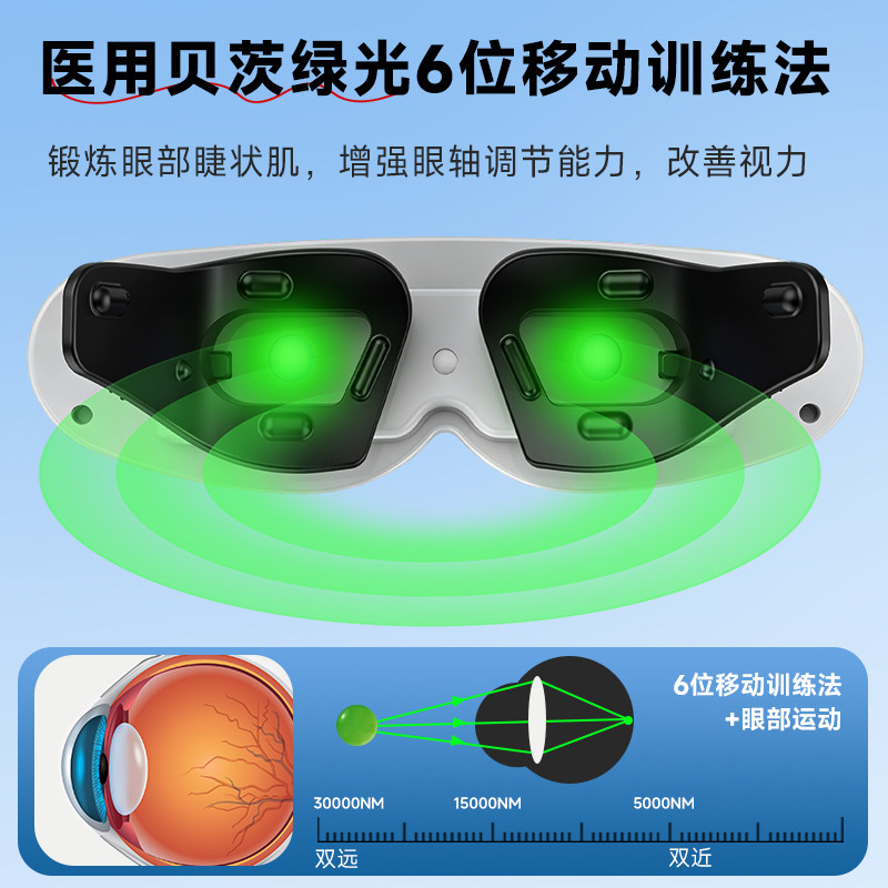 医用眼部治疗仪儿童学生近视眼康智能光学训练护眼仪改善视力按摩,淘宝优惠券,粉丝福利购,淘宝优惠卷