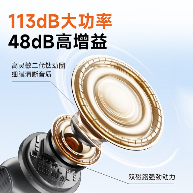 Future guest ear-clip type 64-channel hearing aid