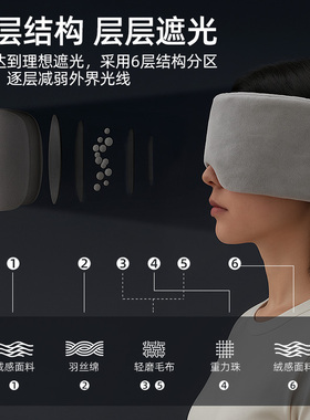 【失眠专用】全网热销丨助力深睡