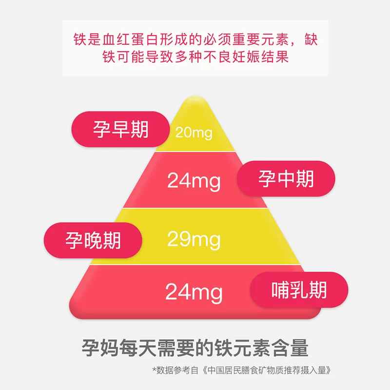 保灵孕宝贫血补铁口服液女性贫血补铁孕期营养品亚铁口服液