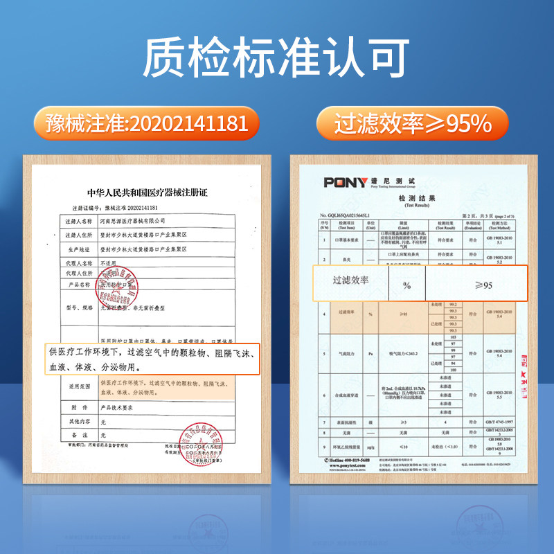 n95级医用口罩医疗级别防护大号大脸专用男士加大官方正品大码女N - 图3
