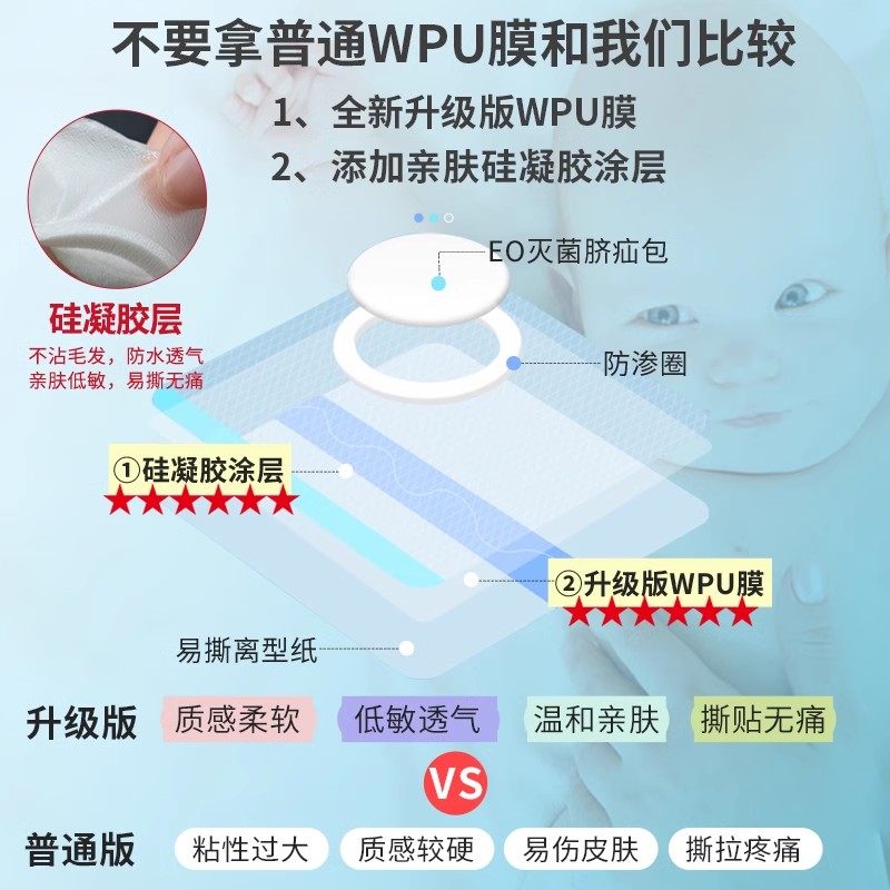 葵花脐疝贴脐疝带婴儿凸肚脐专用脐突护脐带腹带疝气贴宝宝压疝包,淘宝优惠券,粉丝福利购,淘宝优惠卷