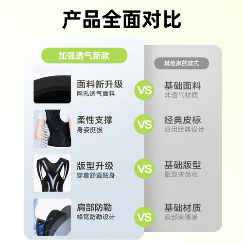 驼背矫正神器开肩美背部矫姿带成人女隐形男士专用脊柱侧弯矫正器 - 图0