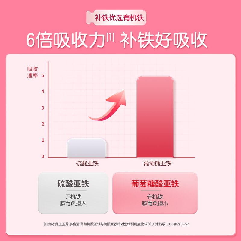 哈药朴雪补铁维生素B12朴血口服液女性气血孕妇补充铁口服液