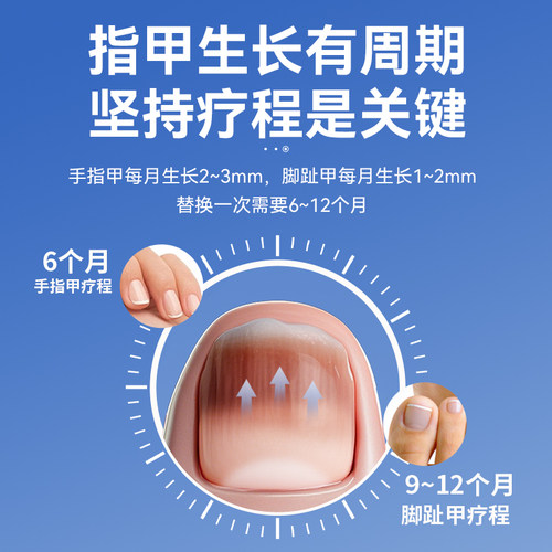 洛芙盐酸阿莫罗芬搽剂2.5ml官方正品灰指甲专用药阿莫罗芬搽剂 - 图0