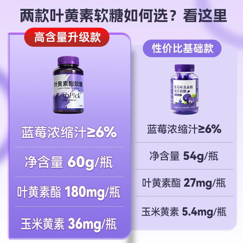 自营蓝莓叶黄素酯果汁软糖儿童护青少年成人正品官方眼睛旗舰店