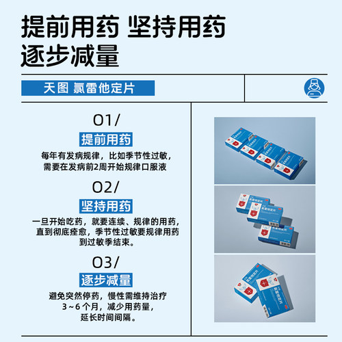 天方氯雷他定片正品荨麻疹过敏性鼻炎专用过敏药抗过敏地氯雷官方 - 图2