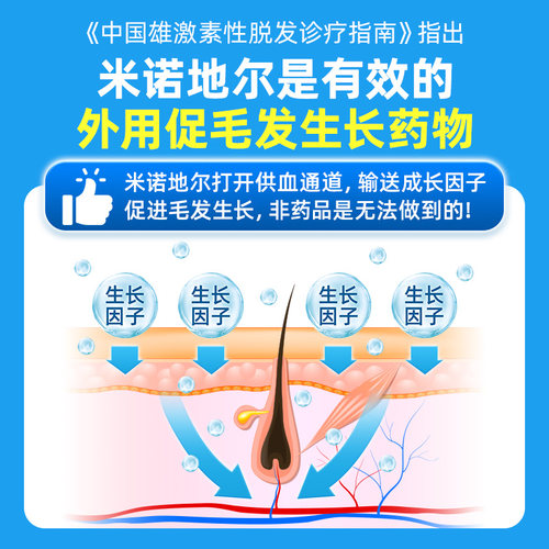 专业防脱发育发专用生发液喷雾强效密增发养发水防掉严重女生男士 - 图0
