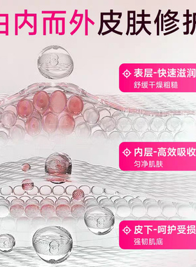 院线专研丨15%壬二酸水杨酸！