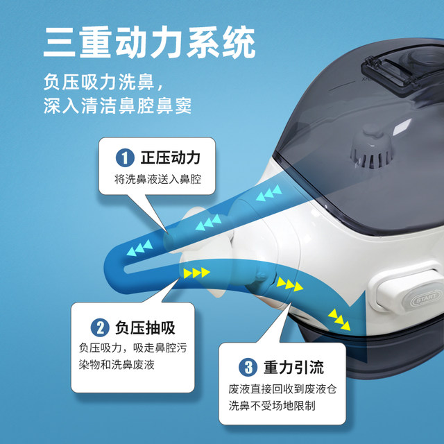 Megabliss Electric Nasal Washer Negative Pressure