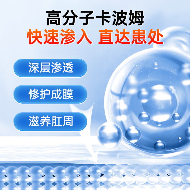 痔疮膏消肉球内痔外痔混合痔女性医用卡波姆痔疮凝胶官方正品 - 图2