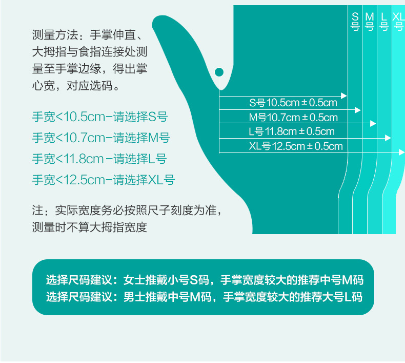 一次性TPE医用外科用手术检查薄膜防疫疫情防护医药医护医疗手套 - 图0