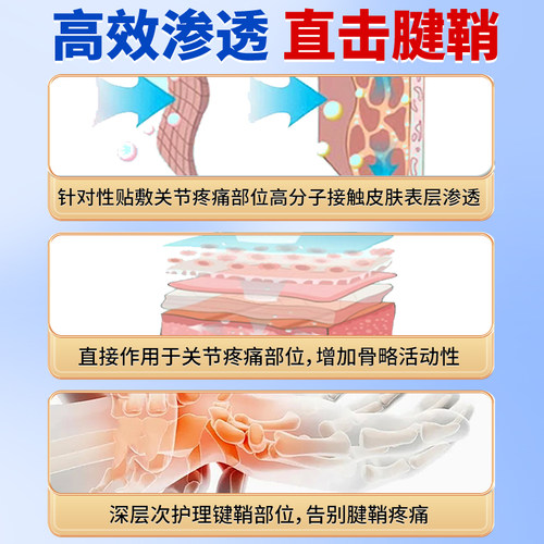腱鞘炎贴专用消除大拇指手指关节疼膏特鼓包囊肿效健鞘正品贴膏 - 图1
