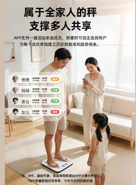 艾斯凯体重秤电子秤家用高精准宿舍人体减肥专用智能充电款体脂秤