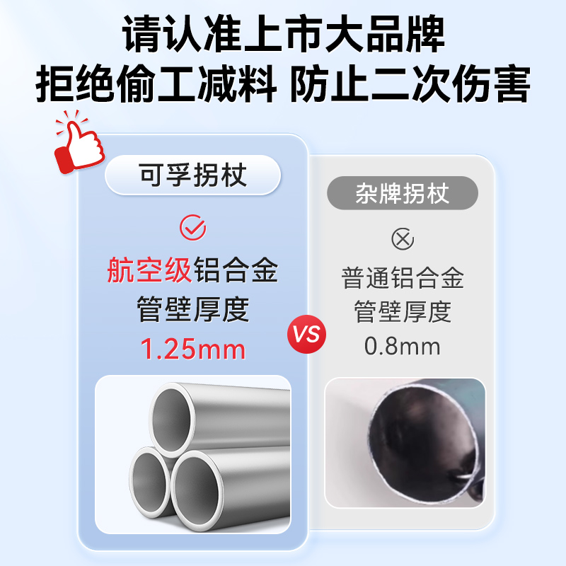 1.25mm thickened aluminum alloy