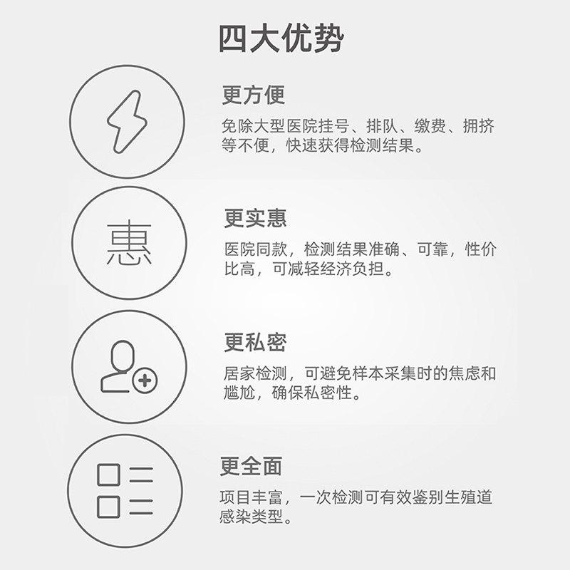 AVE爱威妇科病检测试纸白带异常炎症阴道炎六联试剂盒家用自检卡 - 图2