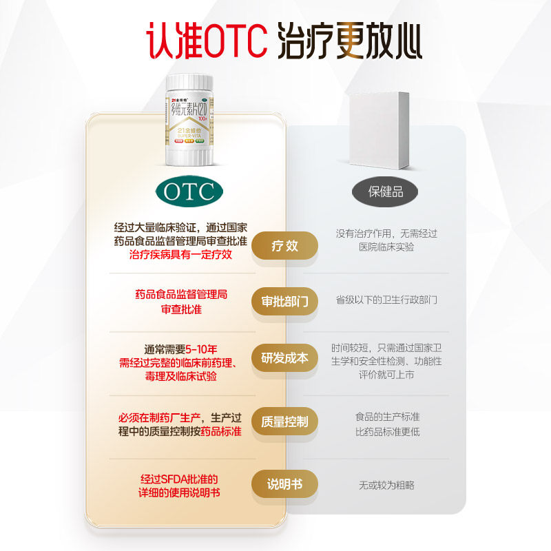 【礼盒装】21金维他多维元素孕妇哺乳期多种复合维生素官方旗舰店