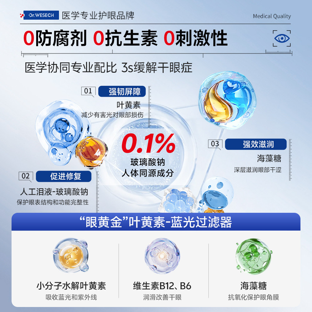 叶黄素护眼喷雾玻璃酸钠滴洗眼液缓解疲劳干涩模糊官方正品旗舰店,淘宝优惠券,粉丝福利购,淘宝优惠卷